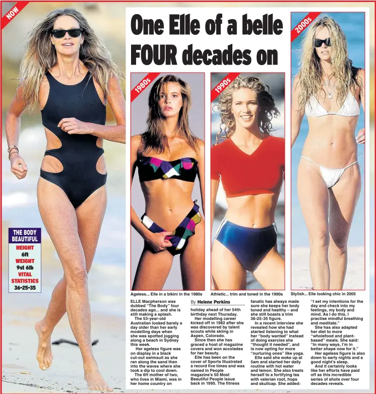  ?? Pictures: KHAPGGBM/MEGA, SOLARPIX.COM, REX ?? Ageless... Elle in a bikini in the 1980s Athletic... trim and toned in the 1990s Stylish... Elle looking chic in 2005