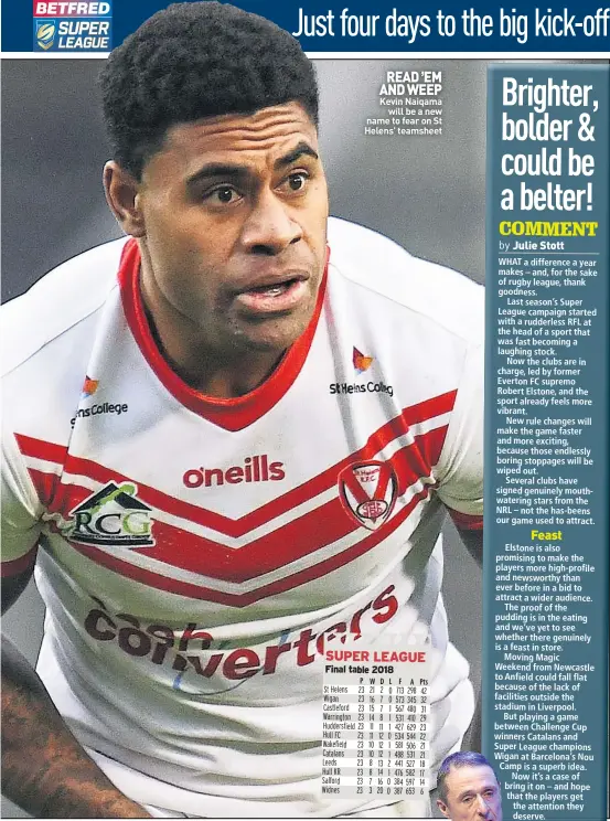  ??  ?? READ EM AND WEEP Kevin Naiqamawil­l be a new name to fear on St Helens’ teamsheet