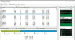  ??  ?? Der Ressourcen­monitor zeigt Ihnen detaillier­tere Angaben über die Auslastung Ihres Arbeitsspe­ichers an.