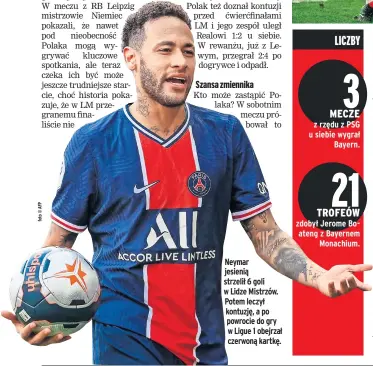  ??  ?? Neymar jesienią strzelił 6 goli w Lidze Mistrzów. Potem leczył kontuzję, a po powrocie do gry w Ligue 1 obejrzał czerwoną kartkę.