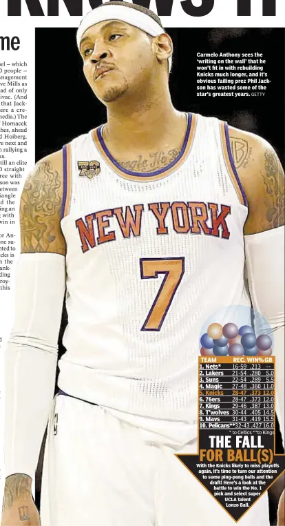  ?? GETTY * to Celtics **to Kings ?? Carmelo Anthony sees the ‘writing on the wall’ that he won’t fit in with rebuilding Knicks much longer, and it’s obvious failing prez Phil Jackson has wasted some of the star’s greatest years. With the Knicks likely to miss playoffs again, it’s time to...