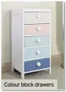  ??  ?? Colour block drawers