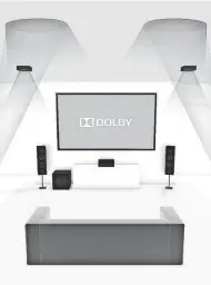  ??  ?? Dolby Atmos Home Surround System