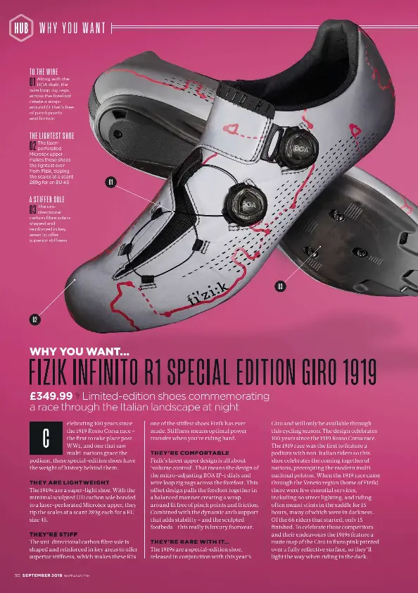 Fizik giro hot sale