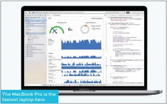  ??  ?? The MacBook Pro is the fastest laptop here