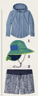  ??  ?? 1 2 3 it does take off. The Play hat is available in a wide variety of colors and offers UPF 50+ protection.