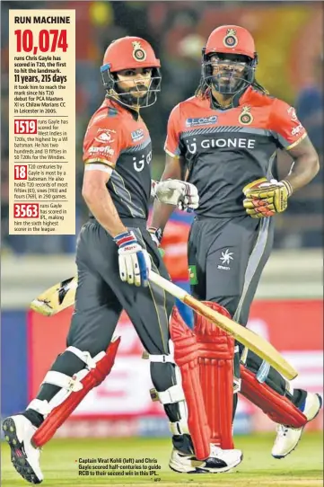  ?? AFP ?? Captain Virat Kohli (left) and Chris Gayle scored halfcentur­ies to guide RCB to their second win in this IPL.