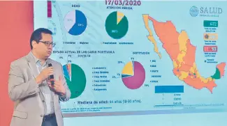  ?? Especial ?? Conferenci­a de prensa diaria sobre la epidemia, ayer.