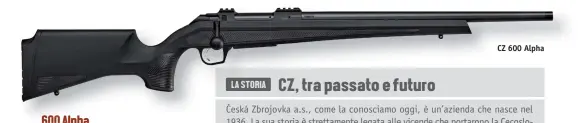  ?? ?? CZ 600 Alpha