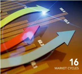  ??  ?? MARKET CYCLES