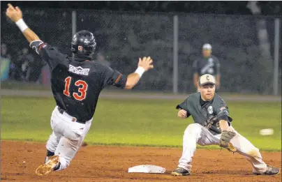  ?? JASON MALLOY/THE GUARDIAN ?? Charlottet­own Gaudet’s Auto Body Islanders shortstop Jordan Duffy takes a throw from right-fielder Taylor Larkin and tags out Paul Raglione of the Moncton Fisher Cats Friday at Memorial Field.