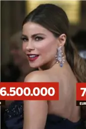  ?? FOTO REUTERS ?? Sofia Vergara mag zich met 36,5 miljoen euro de best verdienend­e actrice van het jaar noemen.