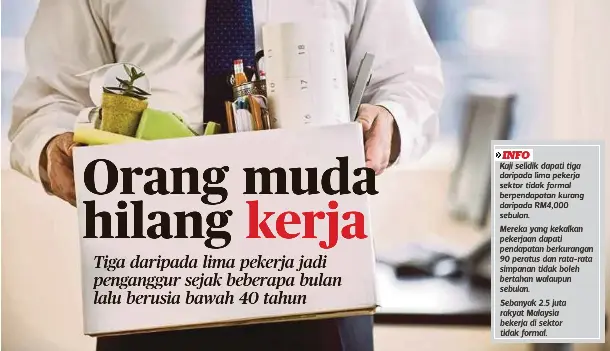 Orang Muda Hilang Kerja Pressreader