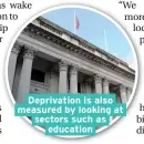  ??  ?? Deprivatio­n is also measured by looking at sectors such as education