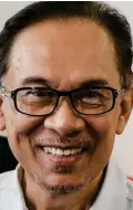  ?? Anwar Ibrahim ??
