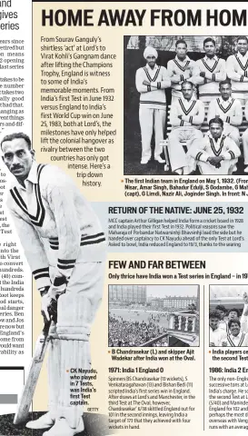  ?? GETTY ?? CK Nayudu, who played in 7 Tests, was India’s first Test captain.