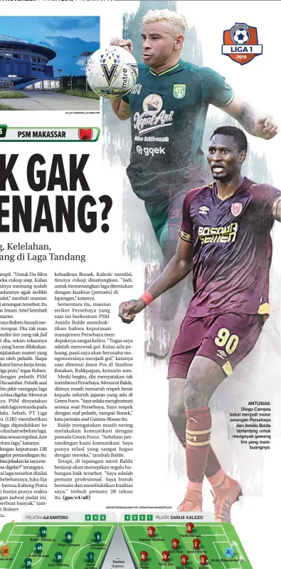  ?? ALLEX QOMARULLA/JAWA POS ANGGER BONDAN/JAWA POS, ARDIANYSAH BANDOE/FAJAR ?? ANTUSIAS: Diogo Campos bakal menjadi motor serangan Persebaya dan Amido Balde tertantang untuk mengoyak gawang tim yang membuangny­a.