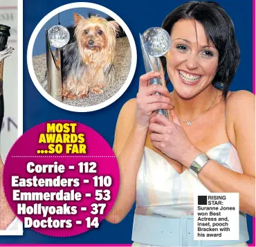  ??  ?? ■
RISING STAR: Suranne Jones won Best Actress and, inset, pooch Bracken with his award