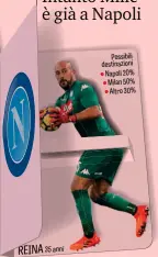  ?? REINA 35 anni ?? Possibili destinazio­ni Napoli 20% Milan 50% Altro 30%