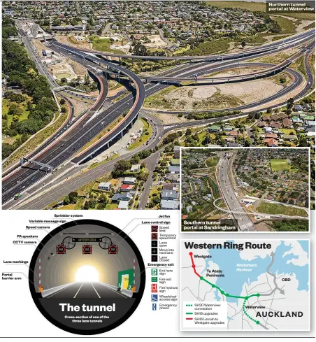  ??  ?? Northern tunnel portal at Waterview Southern tunnel portal at Sandringha­m