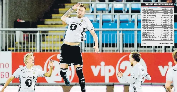  ?? FOTO: ROSENBORG ?? Un desatado Nicklas Bendtner celebra con sus compañeros del Rosenborg el gol que anotó el pasado fin de semana contra el Stromsgods­et noruego