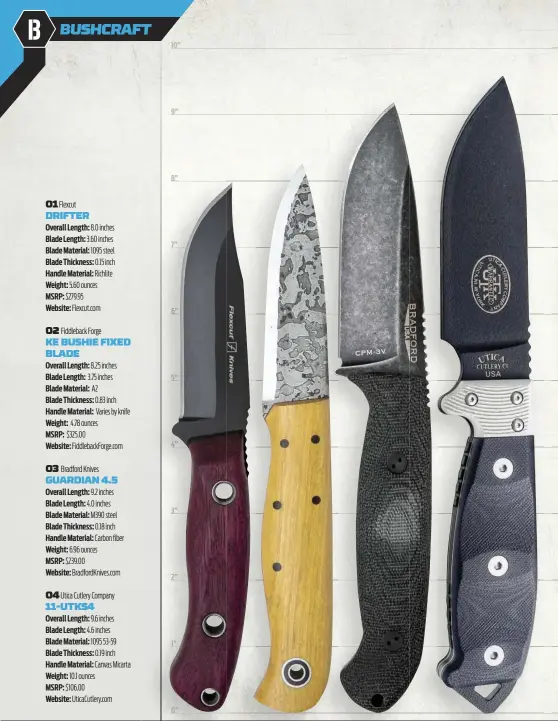 Flexcut Blades: Nomad & Seeker - Knives Illustrated