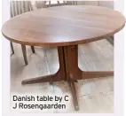  ?? ?? Danish table by C J Rosengaard­en