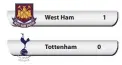  ??  ?? West Ham Tottenham 0 1