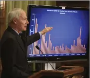  ?? (Arkansas Democrat-Gazette/Staton Breidentha­l) ?? Gov. Asa Hutchinson displays a chart Monday at the state Capitol in Little Rock during his daily coronaviru­s news conference.