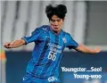  ?? ?? Youngster…Seol Young-woo
