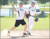  ?? NWA Democrat-Gazette/BEN GOFF • @NWABENGOFF ?? Robert Radford (left), of the Boyd Metals team from Fort Smith, throws to first for a double play Thursday as teammate Michael Taylor looks on during the Senior Softball U.S.A. Midwest Championsh­ips at the Rogers Regional Sports Park.