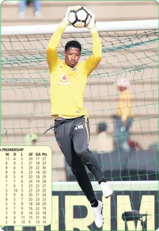  ?? Isithombe: BACKPAGEPI­X ?? UNOZINTI weKaizer Chiefs uVirgil Vries ohhewulwe ngabalande­li ngenxa yamaphutha aholele ekutheni leli qembu lilahlekel­we ngamaphuzu