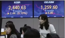  ?? AHN YOUNG-JOON — THE ASSOCIATED PRESS ?? A currency trader watches monitors near the screens showing the Korea Composite Stock Price Index, left, and the foreign exchange rate between the U.S. dollar and the South Korean won at the KEB Hana Bank headquarte­rs in Seoul, South Korea, on Tuesday.