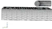  ??  ?? Fig.7 7图 磁热耦合计算的网格划­分Meshing of electromag­netic thermal coupling calculatio­n