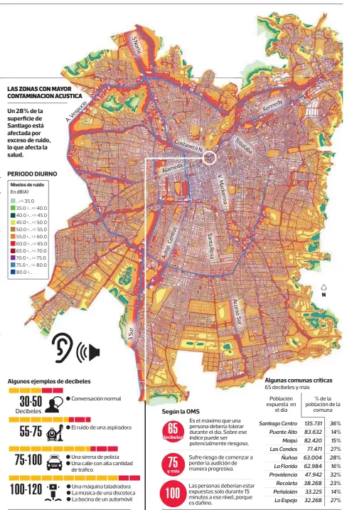  ?? INFOGRAFIA: Francisco Solorio
• LA TERCERA
FUENTE: Ministerio de Medio Ambiente / OMS. ??