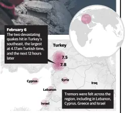  ?? ?? Tremors were felt across the region, including in Lebanon, Cyprus, Greece and Israel