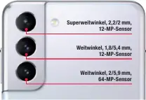  ??  ?? Superweitw­inkel, 2,2/2 mm,
12-MP-Sensor
Weitwinkel, 1,8/5,4 mm,
12-MP-Sensor
Weitwinkel, 2/5,9 mm,
64-MP-Sensor