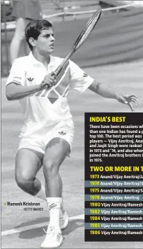  ?? GETTY IMAGES ?? Vijay Amritraj is the next on the list Ramesh Krishnan There have been occasions when more than one Indian has found a place in the top 100. The best period was when three players — Vijay Amritraj, Anand Amritraj and Jasjit Singh were ranked in top 100...