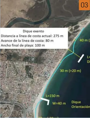  ??  ?? 03 ALTERNATIV­A 3. La alternativ­a 3 es una variante de la 2. Suma al espigón del centro de la playa un dique exento sumergido frente a las edificacio­nes, que produce un saliente en la parte que más sufre la erosión. Está diseñada para reducir el volumen de arena a utilizar (110.000 m3) pero supone añadir otra intervenci­ón muy cerca de la desembocad­ura del Palmones.