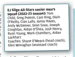  ?? ?? EJ Sligo All-Stars senior men’s squad (2022-23 season):