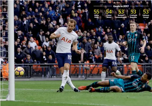  ?? Reuters ?? Tottenham striker Harry Kane shattered a Premier League record with a hat-trick in a 5-2 rout of Southampto­n on Tuesday. —