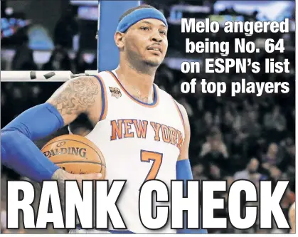  ?? N.Y. Post: Charles Wenzelberg ?? DISRESPECT­ED? ESPN placed Knicks star Carmelo Anthony 64th in its annual NBA player rankings, one spot behind Lakers rookie Lonzo Ball.