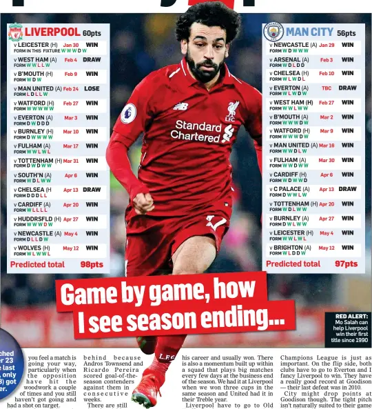  ??  ?? Game by game, how I see season ending... RED ALERT: Mo Salah can help Liverpool win their first title since 1990