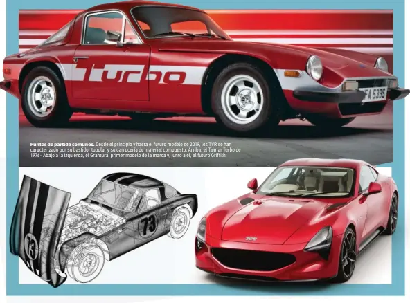  ??  ?? Puntos de partida comunes. Desde el principio y hasta el futuro modelo de 2019, los TVR se han caracteriz­ado por su bastidor tubular y su carrocería de material compuesto. Arriba, el Taimar Turbo de 1976- Abajo a la izquierda, el Grantura, primer...