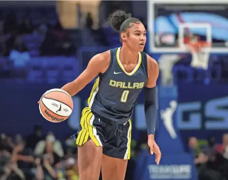  ?? TONY GUTIERREZ/AP ?? Wings forward Satou Sabally brings the ball up against the Mercury on Wednesday in Arlington, Texas. Satou and Nyara Sabally will play against each other for the first time on Sunday when Dallas visits New York.
