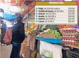  ?? ?? productos de consumo diario de las familias registran alzas en lo que va del año