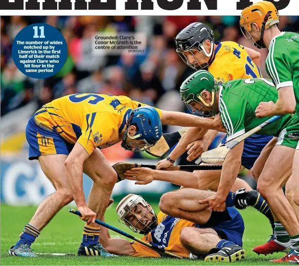  ?? SPORTSFILE ?? Grounded: Clare’s Conor McGrath is the centre of attention