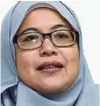  ??  ?? Prof Russayani Ismail