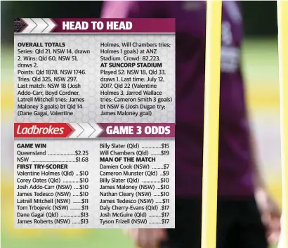  ??  ?? OVERALL TOTALS GAME WIN FIRST TRY-SCORER AT SUNCORP STADIUM MAN OF THE MATCH