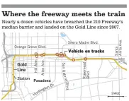  ?? Los Angeles Times Sources: L.A. Metro, Nextzen, OpenStreet­Map ??